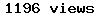 number of times this resource has been viewed