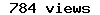 number of times this resource has been viewed