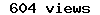 number of times this resource has been viewed