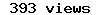 number of times this resource has been viewed