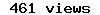 number of times this resource has been viewed