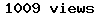 number of times this resource has been viewed