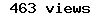 number of times this resource has been viewed