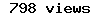 number of times this resource has been viewed