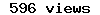 number of times this resource has been viewed