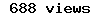 number of times this resource has been viewed