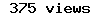 number of times this resource has been viewed