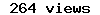 number of times this resource has been viewed